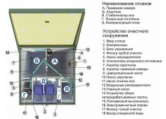 Топас 6 Пр